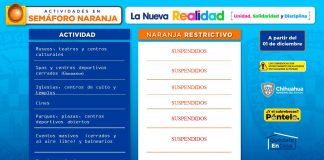 Anuncia Gobernador semáforo naranja restrictivo a partir de este 1º de diciembre