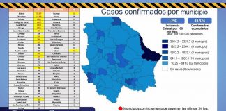 Acumula estado 49 mil 324 contagios y 4 mil 610 defunciones de COVID-19