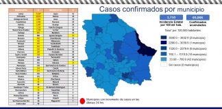 Sigue en aumento contagios y defunciones por COVID-19 en el estado