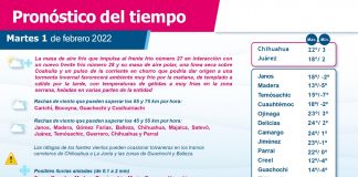 Alerta Protección Civil por marcado descenso de temperaturas para esta semana