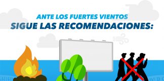 Continúa alerta por fuertes vientos en el estado: Protección Civil