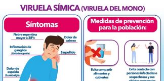Informa Secretaría de Salud sobre casos de viruela símica en la entidad