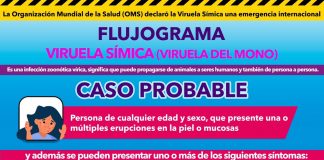 Promueve Secretaría de Salud medidas preventivas contra la viruela símica
