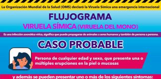 Promueve Secretaría de Salud acciones preventivas ante casos de viruela símica