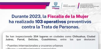 Realiza FEM 103 operativos en contra de la Trata de Personas en el presente año