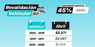 Invitan a aprovechar último mes de descuentos en revalidación vehicular