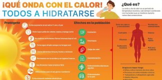 Prevé CEPC temperaturas muy calurosas y fuerte radiación solar para este inicio de semana