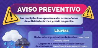 Mantiene monzón mexicano pronóstico de precipitaciones en el estado